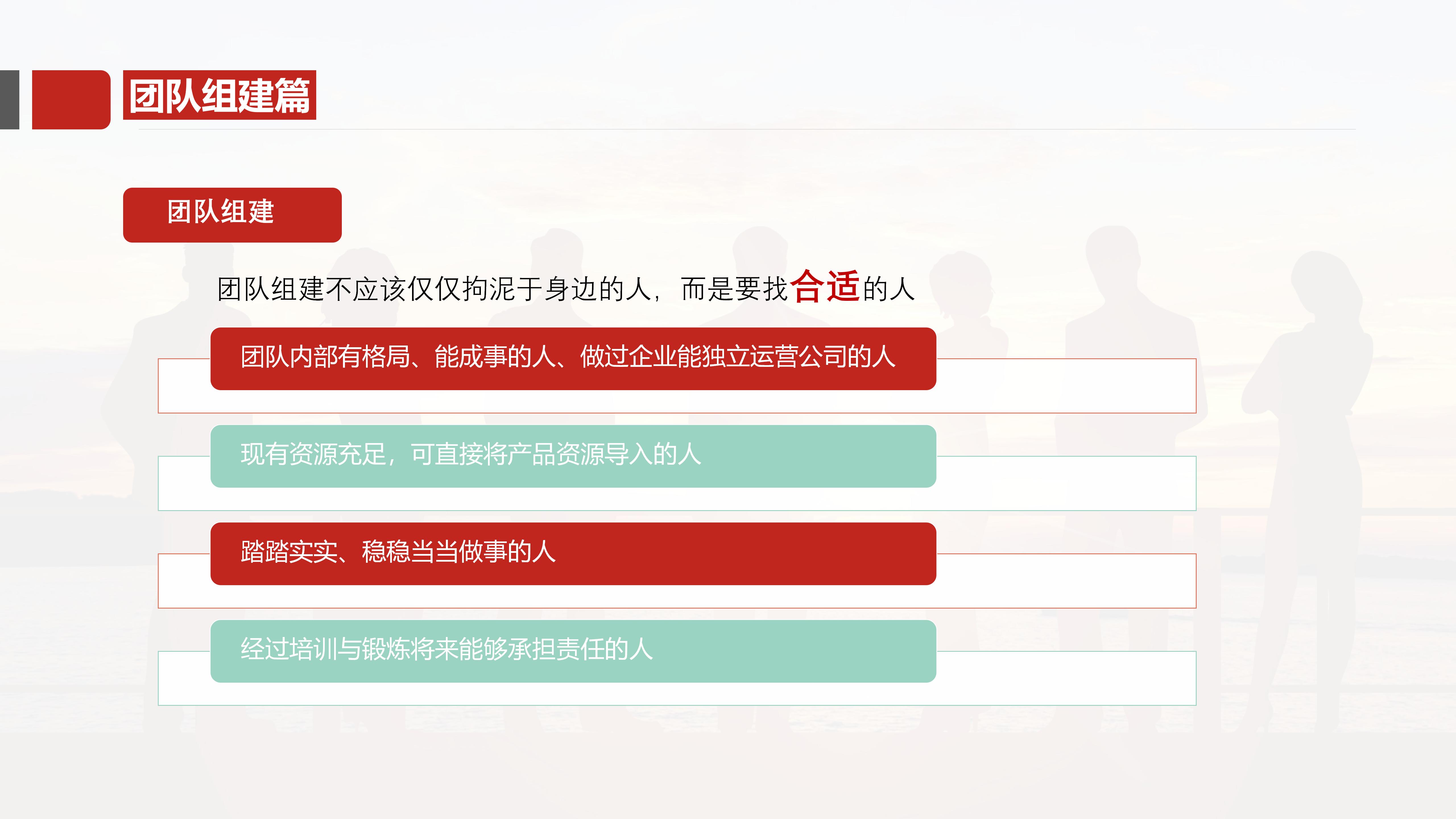 区县运营中心团队组建人才建设