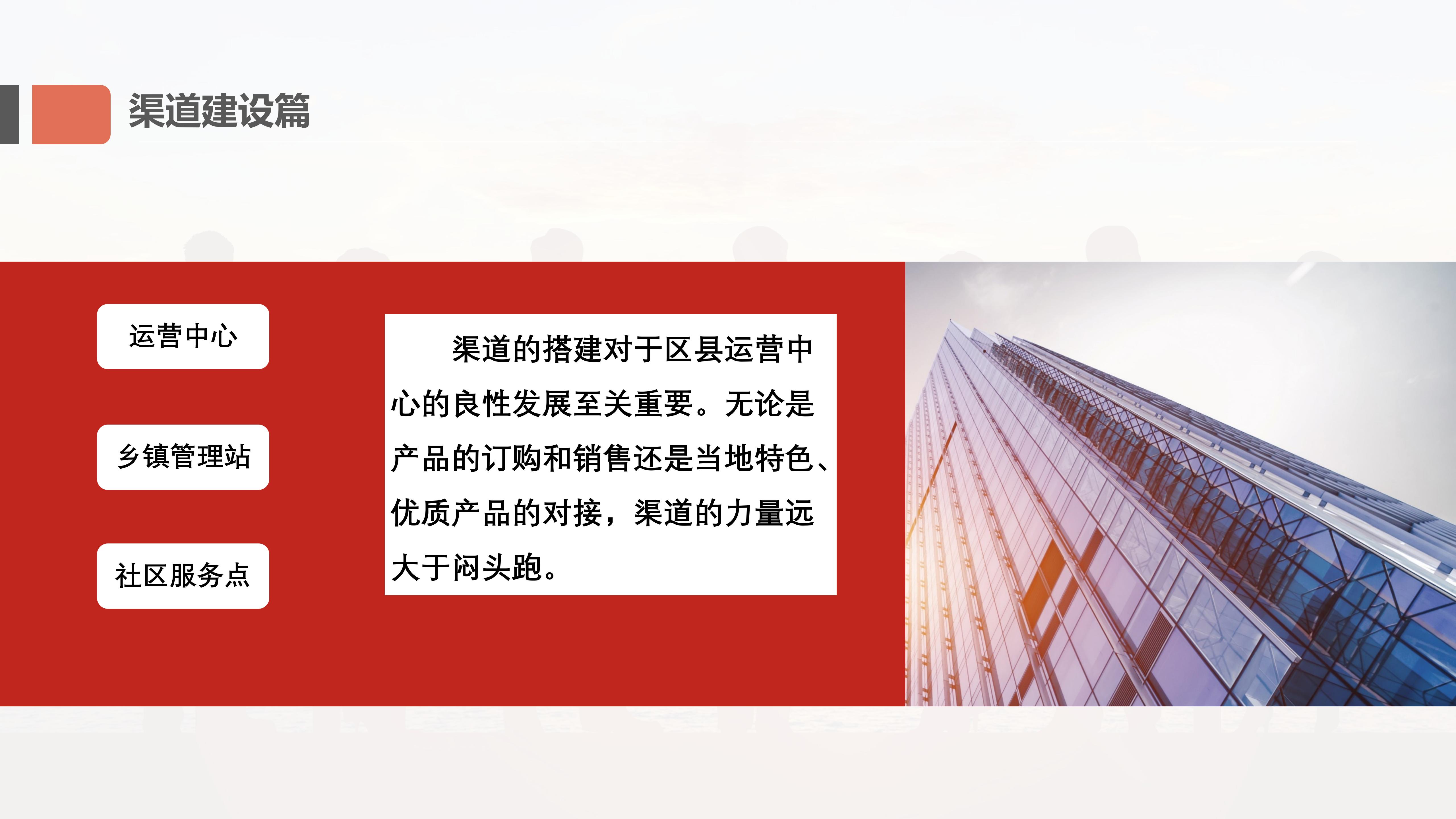 区县运营中心渠道建设基本架构