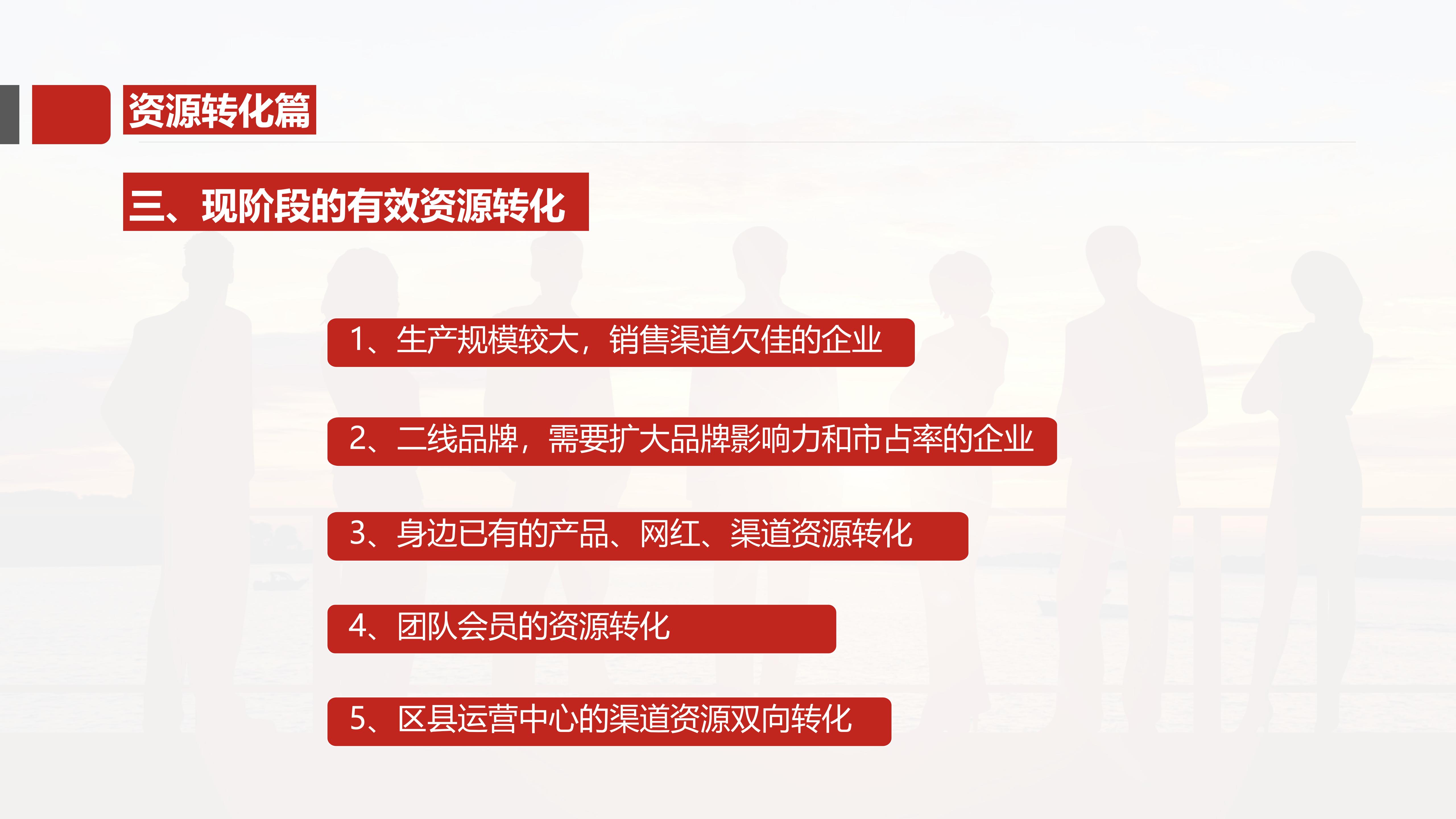 现阶段有限资源转化有哪些